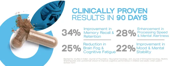 Aura_Focus_Brain_Health_Supplement